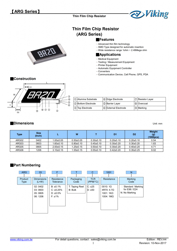 高精密薄膜电阻-ARG                                                                                   General Purpose Thin Film Resistor (ARG Series)