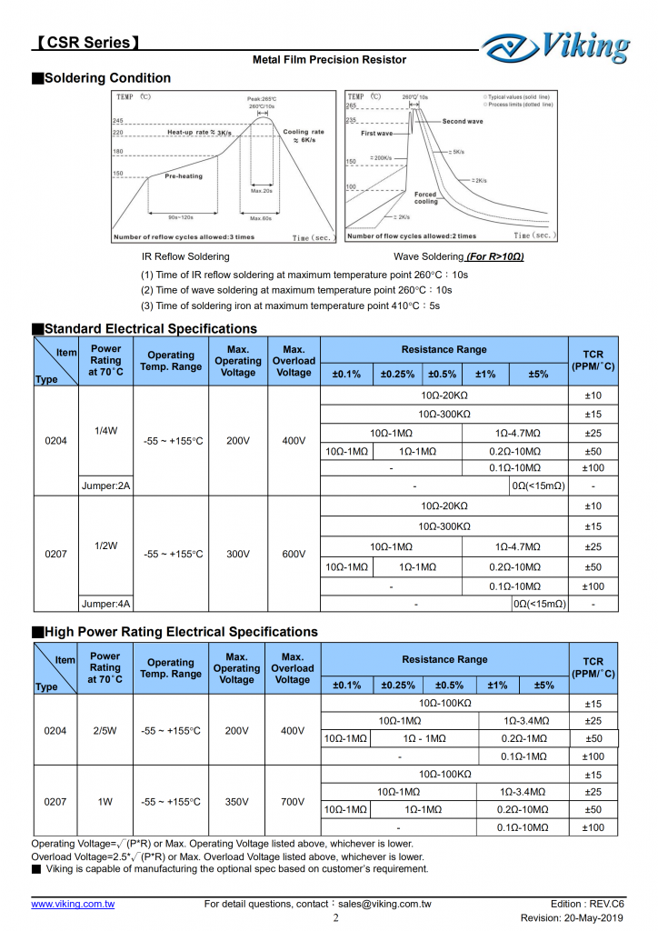 金属精密薄膜电阻（CSR系列）     Metal Film Precision Resistor CSR Serie