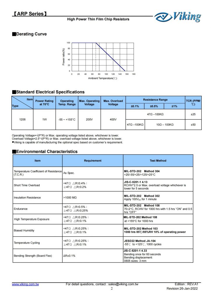 大功率薄膜片式电阻器-ARP系列      High Power Thin Film Chip Resistors – ARP Series