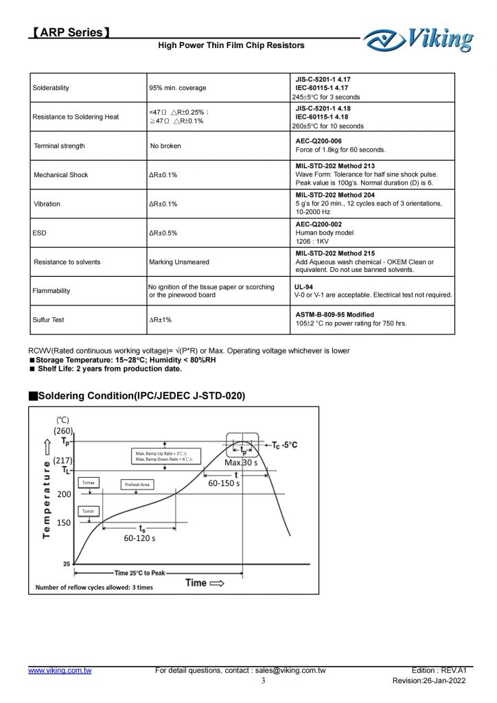 大功率薄膜片式电阻器-ARP系列      High Power Thin Film Chip Resistors – ARP Series